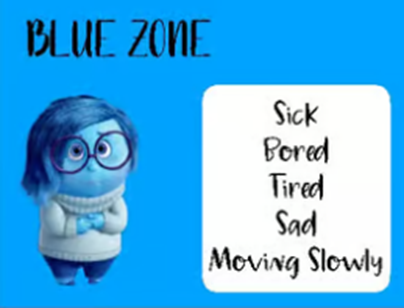 Image of Sadness from the film Insideout on a blue background with the title BLUE ZONE. The words Sick, Bored, Tired, Sad and Moving Slowly are in a white box.